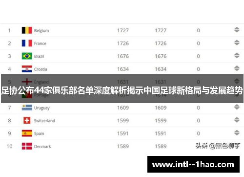 足协公布44家俱乐部名单深度解析揭示中国足球新格局与发展趋势