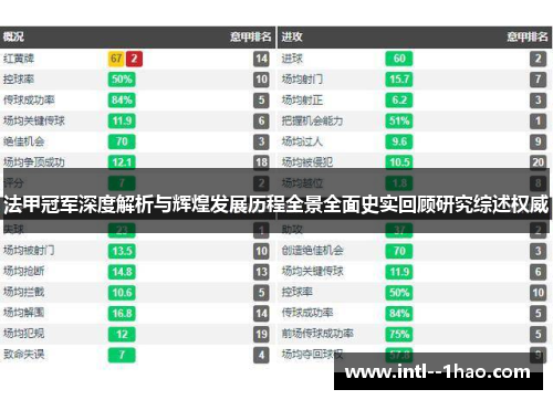 法甲冠军深度解析与辉煌发展历程全景全面史实回顾研究综述权威