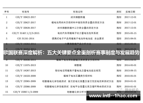 欧国联赛深度解析：五大关键要点全面剖析赛事制度与发展趋势