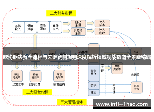 欧协联决赛全流程与关键赛制规则深度解析权威观战指南全景版精编