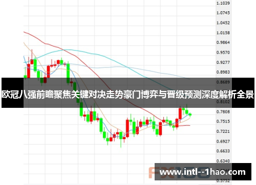 欧冠八强前瞻聚焦关键对决走势豪门博弈与晋级预测深度解析全景