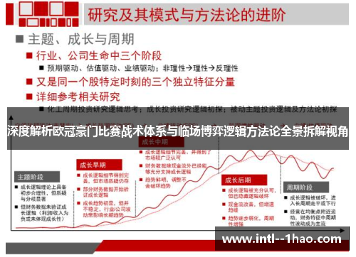 深度解析欧冠豪门比赛战术体系与临场博弈逻辑方法论全景拆解视角