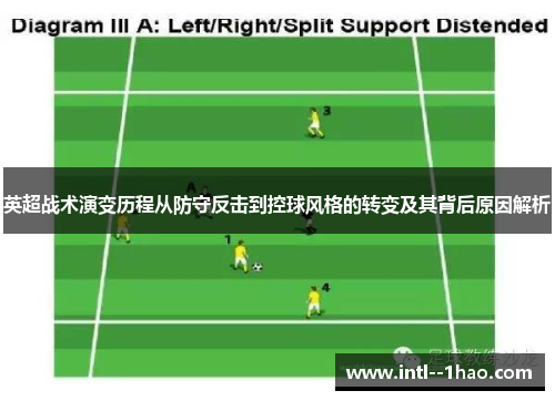 英超战术演变历程从防守反击到控球风格的转变及其背后原因解析