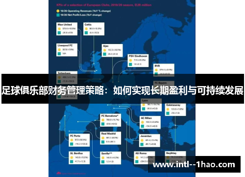 足球俱乐部财务管理策略：如何实现长期盈利与可持续发展