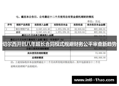 切尔西开创八年超长合同模式规避财务公平审查新趋势