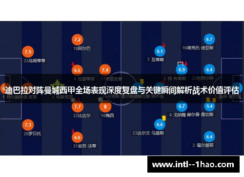 迪巴拉对阵曼城西甲全场表现深度复盘与关键瞬间解析战术价值评估